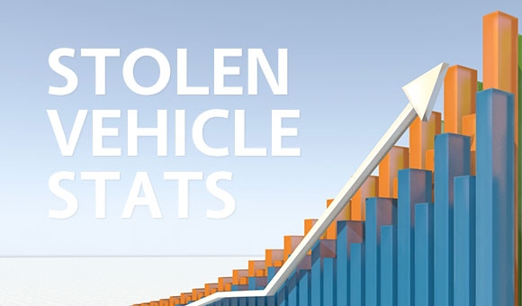 Stolen Vehicle Statistics